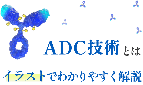 ADC技術とは？イラストで分かりやすく解説